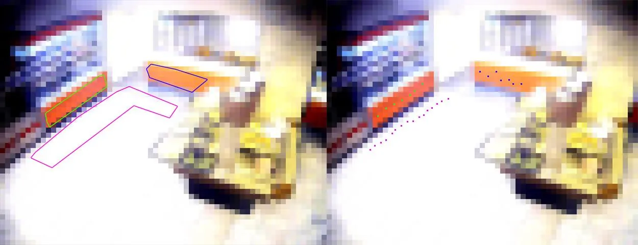 Области для анализа и точки, которые будем проверять Области для анализа и точки, которые будем проверять